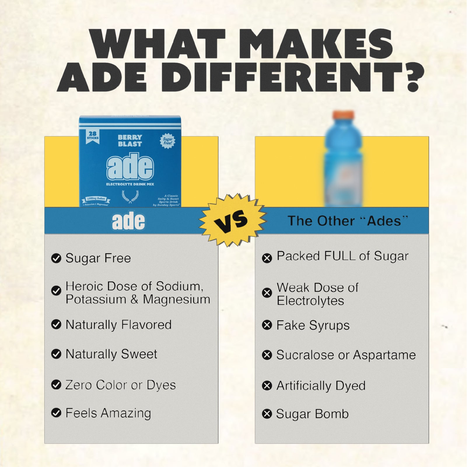 Berry Blast Ade